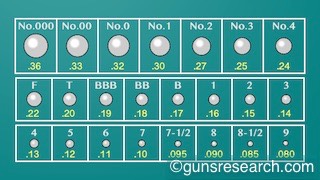 bb 01