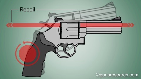 recoil 003