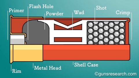 shellparts 002
